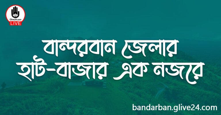বান্দরবান জেলার হাট-বাজার